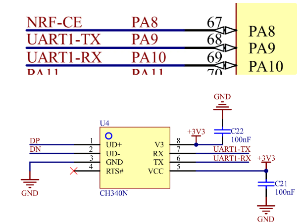 图6-1 UART串口通信